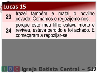 Lucas 15
23
trazei também e matai o novilho
cevado. Comamos e regozijemo-nos,
24
porque este meu filho estava morto e
reviveu, estava perdido e foi achado. E
começaram a regozijar-se.
 
