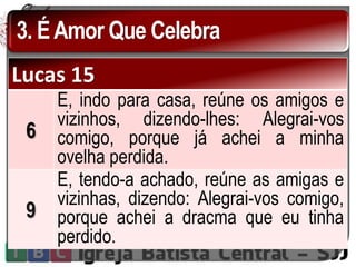 3. ÉAmor Que Celebra
Lucas 15
6
E, indo para casa, reúne os amigos e
vizinhos, dizendo-lhes: Alegrai-vos
comigo, porque já achei a minha
ovelha perdida.
9
E, tendo-a achado, reúne as amigas e
vizinhas, dizendo: Alegrai-vos comigo,
porque achei a dracma que eu tinha
perdido.
 