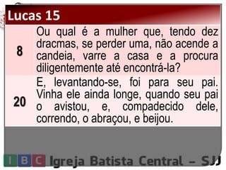 Lucas 15
8
Ou qual é a mulher que, tendo dez
dracmas, se perder uma, não acende a
candeia, varre a casa e a procura
diligentemente até encontrá-la?
20
E, levantando-se, foi para seu pai.
Vinha ele ainda longe, quando seu pai
o avistou, e, compadecido dele,
correndo, o abraçou, e beijou.
 