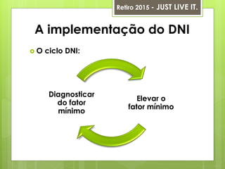 A implementação do DNI
 O ciclo DNI:
Elevar o
fator mínimo
Diagnosticar
do fator
mínimo
Retiro 2015 - JUST LIVE IT.
 