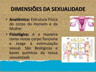 DIMENSIÕES DA SEXUALIDADE
• Anatômico: Estrutura Física
do corpo do Homem e da
Mulher
• Fisiológica: é a maneira
como nosso corpo funciona
e reage à estimulação
sexual. São Biológicas e
bases químicas da nossa
sexualidade
 