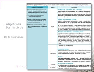 ENSEÑANZA Y APRENDIZAJE EN ENTORNOS DIGITALES [EAED]	   OBJETO   DE   A P R E N D I Z A J E : POR LA EQUIDAD Y CONTRA LA DISCRIMINACIÓN INDÍGENA   33




· objetivos
  formativos
	

De la asignatura
 