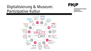 Digitalisierung & Museum:
Partizipative Kultur
 