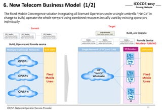 Open Access Network: Infrastructure sharing | PDF