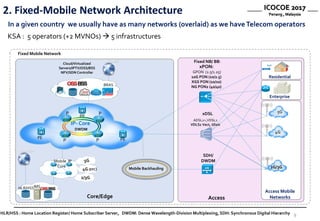 Open Access Network: Infrastructure sharing | PDF
