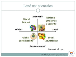 Land use scenarios
Brown et. all, 2012
11 April, Facing the Future Symposium 2013
 