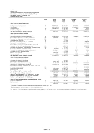 OANDO PLC
Annual Consolidated and Separate Financial Statements
Consolidated and Separate Statement of Cash flows
For the year ended 31 December 2018
Statement of cash flows
Notes Group Group Company Company
2018 2017 2018 2017
N'000 N'000 N'000 N'000
Cash flows from operating activities
Cash generated from operations 36 115,946,230 80,063,681 9,446,038 5,402,480
Interest paid (28,172,017) (24,404,228) (11,889,679) (14,608,602)
Income tax paid* 13b (29,096,210) (10,351,862) (365) (1,741)
Gratuity benefit paid 33 - (1,285,161) - (754,311)
Net cash from/(used in) operating activities 58,678,003 44,022,430 (2,444,006) (9,962,174)
Cash flows from investing activities
15 (37,861,804) (19,822,073) (528,824) (1,280,732)
Proceeds from disposal of subsidiary, net of cash 28b 1,092,000 871,978 - -
Proceeds from disposal of investment in associate 22b - 609,184 - -
Investment in an associate 18 - (2,444) - -
Refund to a prospective buyer of a subsidiary 32 - (308,278) - (308,279)
Purchase of investment property 17 - (127,983) - (127,983)
28b - 2,253,879 - 2,253,879
Proceeds from disposal of financial assets available for sale 25a - 71,780 - 71,780
Purchase of intangible exploration assets* 16 (871,605) (1,475,010) - -
Proceeds from sale of property, plant and equipment 2,402,219 19,203 13,957 4,606
Proceeds from early hedge settlement - 5,175,929 - -
Finance lease received 7,947,069 7,719,125 - -
Interest received 61,600 745,635 61,537 745,575
Net cash (used in)/from investing activities (27,230,521) (4,269,075) (453,330) 1,358,846
Cash flows from financing activities
Proceeds from long term borrowings - 305,900 - -
Repayment of long term borrowings (5,683,766) (7,350,185) - -
Proceeds from other short term borrowings 17,900,337 32,037,524 3,318,633 11,311,834
Repayment of other short term borrowings (43,333,273) (63,502,898) - (16,562,576)
22b - 2,198,358 - 2,198,358
Acquired minority interest 41c (3,575,048) (1,883,416) - -
Restricted cash 5,795,940 (5,603,461) - 4,682,749
Net cash (used in)/from financing activities (28,895,810) (43,798,178) 3,318,633 1,630,365
Net change in cash and cash equivalents 2,551,672 (4,044,823) 421,297 (6,972,963)
Cash and cash equivalents at the beginning of the year 7,895,061 10,596,470 915,653 7,752,128
Exchange gains/(losses) on cash and cash equivalents 173,811 1,343,414 4,487 136,488
Cash and cash equivalents at end of the year 10,620,544 7,895,061 1,341,437 915,653
Cash and cash equivalent at year end is analysed as follows:
Cash and bank balance 27 10,914,741 7,895,061 1,635,634 915,653
Bank overdrafts 31 (294,197) - (294,197) -
10,620,544 7,895,061 1,341,437 915,653
1
Purchases of property, plant and equipment exclude capitalised interest (2017: nil)
* Disclosures are for both continuing and discontinued operations.
The statement of significant accounting policies and notes on pages 21 to 102 form an integral part of these consolidated and separate financial statements.
Purchases of property plant and equipment* 1
Proceeds from contingent consideration from Helios with
respect to the sale of the gas & power entities
Proceeds from loan note from Helios with respect to the sale
of the gas & power entities
Page 20 of 105
 