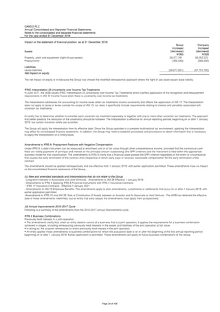 OANDO PLC
Annual Consolidated and Separate Financial Statements
Notes to the consolidated and separate financial statements
For the year ended 31 December 2018
Impact on the statement of financial position as at 31 December 2018:
Group Company
Assets
Increase/
(decrease)
Increase/
(decrease)
N'000 N'000
Property, plant and equipment (right-of-use assets) 39,377,781 58,052,022
Prepayments (300,230) (300,230)
Liabilities
Lease liabilities (39,077,551) (57,751,792)
Net impact on equity - -
The net impact on equity is nil because the Group has chosen the modified retrospective approach where the right of use asset equals lease liability.
(d) Annual Improvements 2015-2017 Cycle
Following is a summary of the amendments from the 2015-2017 annual improvements cycle.
IFRS 3 Business Combinations
Previously held interests in a joint operation
• The amendments clarify that, when an entity obtains control of a business that is a joint operation, it applies the requirements for a business combination
achieved in stages, including remeasuring previously held interests in the assets and liabilities of the joint operation at fair value.
• In doing so, the acquirer remeasures its entire previously held interest in the joint operation.
• An entity applies those amendments to business combinations for which the acquisition date is on or after the beginning of the first annual reporting period
beginning on or after 1 January 2019. Earlier application is permitted. These amendments will apply on future business combinations of the Group.
Amendments to IFRS 9: Prepayment Features with Negative Compensation
Under IFRS 9, a debt instrument can be measured at amortised cost or at fair value through other comprehensive income, provided that the contractual cash
flows are ‘solely payments of principal and interest on the principal amount outstanding’ (the SPPI criterion) and the instrument is held within the appropriate
business model for that classification. The amendments to IFRS 9 clarify that a financial asset passes the SPPI criterion regardless of the event or circumstance
that causes the early termination of the contract and irrespective of which party pays or receives reasonable compensation for the early termination of the
contract.
The amendments should be applied retrospectively and are effective from 1 January 2019, with earlier application permitted. These amendments have no impact
on the consolidated financial statements of the Group.
(c) New and amended standards and interpretations that do not relate to the Group
- Long-term Interests in Associates and Joint Ventures - Amendments to IAS 28 Effective 1 January 2019
- Amendments to IFRS 4 Applying IFRS 9 Financial Instruments with IFRS 4 Insurance Contracts
'- IFRS 17 Insurance Contracts - Effective 1 January 2021
- Amendments to IAS 19 Employee Benefits -The amendments apply to plan amendments, curtailments or settlements that occur on or after 1 January 2019, with
earlier application permitted.
-Amendments to IFRS 10 and IAS 28: Sale or Contribution of Assets between an Investor and its Associate or Joint Venture - The IASB has deferred the effective
date of these amendments indefinitely, but an entity that early adopts the amendments must apply them prospectively.
IFRIC Interpretation 23 Uncertainty over Income Tax Treatments
In June 2017, the IASB issued IFRIC Interpretation 23 Uncertainty over Income Tax Treatments which clarifies application of the recognition and measurement
requirements in IAS 12 Income Taxes when there is uncertainty over income tax treatments.
The interpretation addresses the accounting for income taxes when tax treatments involve uncertainty that affects the application of IAS 12. The interpretation
does not apply to taxes or levies outside the scope of IAS 12, nor does it specifically include requirements relating to interest and penalties associated with
uncertain tax treatments.
An entity has to determine whether to consider each uncertain tax treatment separately or together with one or more other uncertain tax treatments. The approach
that better predicts the resolution of the uncertainty should be followed. The interpretation is effective for annual reporting periods beginning on or after 1 January
2019, but certain transition reliefs are available.
The Group will apply the interpretation from its effective date. Since the Group operates in a complex multinational tax environment, applying the Interpretation
may affect its consolidated financial statements. In addition, the Group may need to establish processes and procedures to obtain information that is necessary
to apply the Interpretation on a timely basis.
Page 24 of 105
 