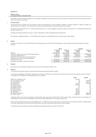 OANDO PLC
Directors' report
For the year ended 31 December 2018
1 Principal Activity
2 Results
31-Dec-18 31-Dec-17 31-Dec-18 31-Dec-17
N'000 N'000 N'000 N'000
679,465,339 497,422,483 488,518,160 -
Profit/(loss) before income tax from continuing operations 11,188,120 20,764,585 (17,695,310) (30,599,529)
Income tax credit/(expense) 17,609,623 (7,295,366) (626,567) (15,904)
Profit/(loss) for the year from continuing operations 28,797,743 13,469,219 (18,321,877) (30,615,433)
Profit for the year from discontinued operations - 6,303,557 - -
Profit/(loss) for the year 28,797,743 19,772,776 (18,321,877) (30,615,433)
Profit/(loss) attributable to owners of the parent 24,432,941 13,941,744 (18,321,877) (30,615,433)
3 Dividend
4 Directors
Direct Indirect
HRM. Oba A. Gbadebo, CFR 437,500 Nil
Mr. Jubril Adewale Tinubu* Nil 3,670,995
Mr. Omamofe Boyo* Nil 2,354,713
Mr O. Adeyemo 75,000 1,723,898
Mr. Muntari Zubairu 1,000,000 Nil
Mr. Oghogho Akpata Nil Nil
Alhaji Bukar Goni Aji ** Nil Nil
Chief Sena Anthony 299,133 Nil
Mr. Ademola Akinrele 96,510 Nil
Mr. Ike Osakwe 139,343 Nil
Mr. Mobolaji Osunsanya 269,988 1,890,398
Mr. Tanimu Yakubu 5,997,315 5,998,700
**Alhaji Bukar Goni Aji represents the interest of Mangal Group. Mangal Group owns 15.92% of Oando PLC
*Additional shares: Ocean and Oil Investments Limited (OOIL) owns approximately 159,701,243 (1.28% of total number of shares) shares in the Company. Mr.
Jubril Adewale Tinubu and Mr. Omamofe Boyo own 0.70% and 0.28% respectively in the Company through OOIL.
*Ocean and Oil Development Partners Limited (OODP) owns 7,131,736,673 (57.37% of total number of shares) shares in the Company. OODP is ultimately owned
40% by Mr. Gabriele Volpi, 40% by the Group Chief Executive and 20% by the Deputy Chief Executive of the Company.
The Directors submit their Report together with the audited consolidated financial statements for the year ended 31 December 2018, which disclose the state of
affairs of the Group and Company.
The principal activity of Oando PLC ("the Company") locally and internationally is to have strategic investments in energy companies in addition to supply of oil
and gas products to customers. The Company was involved in the following business activities during the year reviewed:
a) Exploration and production (E & P) - Oando Energy Resources Inc., Canada, engaged in production operations and other E & P companies operating within
the Gulf of Guinea; and
b) Supply and trading of petroleum products - Oando Trading Dubai, Oando Trading Bermuda and Oando PLC.
The Company’s registered address is 17a The Wings Office Complex, Ozumba Mbadiwe Avenue, Victoria Island, Lagos, Nigeria.
The Group's net profit for the year of N28.8 billion and Company's net loss of (N18.3 billion) attributable to owners of equity have been transferred to retained
earnings.
Group Company
Revenue
The Directors have not proposed dividend for the year ended 31 December 2018 (2017: nil).
i. The names of the present directors and those that served during the year are listed on page 3.
ii. According to the Register of Directors' shareholding, the interests of Directors in the issued share capital of the Company for the purposes of section 275 part 1
of schedule 5 of the Companies and Allied Matters Act, are as follows:
Page 4 of 105
 