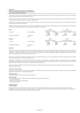 OANDO PLC
Annual Consolidated and Separate Financial Statements
Notes to the consolidated and separate financial statements
For the year ended 31 December 2018
Group
Instrument Sensitivity Range Increase in
variable
Decrease in
variable
Increase in variable Decrease in variable
N'000 N'000 N'000 N'000
Variable rate borrowings +/- 100 basis
points
(1,047,153) 1,047,153 (1,321,027) 1,321,027
Instrument Sensitivity Range Increase in
variable
Decrease in
variable
Increase in variable Decrease in variable
N'000 N'000 N'000 N'000
Variable rate borrowings +/- 100 basis
points
(63,110) 63,110 (62,474) 62,474
Simplified approach
Trade receivables
Customer credit risk is managed by each business unit subject to the Group’s established policy, procedures and control relating to customer credit risk
management. Credit quality of a customer is assessed based on an extensive credit rating scorecard and individual credit limits are defined in accordance with
this assessment. Outstanding customer receivables are regularly monitored.
Credit risk
Credit risk is the risk that a counterparty will not meet its obligations under a financial instrument or customer contract, leading to a financial loss. Credit risk is
managed on a Group basis. Credit risk arises from cash and cash equivalents, non-current receivables and deposits with banks as well as trade and other
receivables. The Group has policies in place to ensure that credit limits are set for commercial customers taking into consideration the customers’ financial
position, past trading relationship, credit history and other factors.
Credit risk is monitored by the credit risk department of the Group’s Financial Control Unit. It is their responsibility to review and manage credit risk, including
environmental and social risk for all types of counterparties.
The Group has established a credit quality review process to provide early identification of possible changes in the creditworthiness of counterparties.
Counterparties are assigned a risk rating and risk ratings are subject to regular revision. The credit quality review process aims to allow the Group to assess the
potential loss as a result of the risks to which it is exposed and take corrective actions.
The Group assesses the credit risk of its financial assets based on the information obtained during periodic review of publicly available information, industry
trends and payment records.
Impairment of financial assets
The Group has five types of financial assets that are subject to the expected credit loss model. These financial assets have been assessed using the simplified
approach and general approach. See classification below:
Simplified approach:
- trade receivables from sales of goods and provision of services
General approach:
- other receivables; comprises of inter-company receivables and inter-company loan receivables
- non-current receivables
- restricted cash and short term fixed deposits
- finance lease receivable
Income/(loss) before tax Income/(loss) before tax
Company 2018 2017
Income/(loss) before tax Income/(loss) before tax
The Group had a short term, highly liquid bank deposits of N200 million at a fixed interest rate of 4.5% as at 31 December 2018 (2017:nil). No limits are placed on
the ratio of variable rate borrowing to fixed rate borrowing.
The Group does not have any investments in quoted corporate bonds that are of fixed rate and carried at fair value through profit or loss. Therefore the Group is
not exposed to fair value interest rate risk arising from corporate bonds.
The Group has borrowings at variable rates, which expose the Group to cash flow interest rate risk. The Group regularly monitors financing options available to
ensure optimum interest rates are obtained.
Management enters into derivative contracts as an economic hedge against interest and foreign currency exposures. As at the reporting date, the Group does
not have any outstanding derivatives with respect to interest and foreign currency hedge.
2018 2017
Page 47 of 105
 