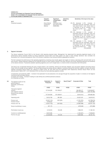 OANDO PLC
Annual Consolidated and Separate Financial Statements
Notes to the consolidated and separate financial statements
For the year ended 31 December 2018
2017
Valuation
technique
Significant
unobservable
inputs
Sensitivity
Range
Investment property Direct Market
Comparism
Method
Estimated value
per square metre
(N200,000)
5% 5% decrease in
estimated value per
sqm would result in
a decrease in the
fair value by N51.7
million.
5% increase in
estimated value per
sqm would result in
an increase in the
fair value by
N51.7million.
10% 10% decrease in
estimated value per
sqm would result in
a decrease in the
fair value by N103.3
million.
10% increase in
estimated value per
sqm would result in
an increase in the
fair value by N103.3
million.
15% 15% decrease in
estimated value per
sqm would result in
a decrease in the
fair value by N154.9
million.
15% increase in
estimated value per
sqm would result in
an increase in the
fair value by
N154.9million.
8
(a) Exploration &
Production
Supply &
Trading
Gas & Power** Corporate & Other Total
N'000 N'000 N'000 N'000 N'000
147,344,583 541,038,917 - 494,266,127 1,182,649,627
Inter-segment revenue - - - (503,184,288) (503,184,288)
147,344,583 541,038,917 - (8,918,161) 679,465,339
Operating profit 19,312,748 661,854 - 24,027,010 44,001,612
Finance cost (24,647,124) (557,625) - (17,501,870) (42,706,619)
Finance income 8,446,022 - - 1,819,474 10,265,496
(16,201,102) (557,625) - (15,682,396) (32,441,123)
307,170 - - (679,539) (372,369)
3,418,816 104,229 - 7,665,075 11,188,120
18,610,090 - - (1,000,467) 17,609,623
Profit for the year 22,028,906 104,229 - 6,664,608 28,797,743
Share of profit/(loss) in associate
Profit before income tax
Income tax credit/(expense)
The Group was re-organised following the sale of target entities in the marketing, refining and terminals segment, gas and power segment (excluding Alausa
Power Ltd) and energy services segment. The Group discontinued the energy services segment, marketing, refining and terminals segment and gas and power
segment (excluding Alausa Power Ltd) effective 31 March 2016, 30 June 2016 and 31st December 2016 respectively whereas Alausa Power Ltd was
discontinued 31 March 2017. At 31 December 2018, the Group has three operating segments namely:
(i) Exploration and production (E&P) – involved in the exploration for and production of oil and gas through the acquisition of rights in oil blocks on the Nigerian
continental shelf and deep offshore.
(ii) Supply and Trading – involved in trading of crude refined and unrefined petroleum products.
(iii) Corporate and others
The segment results for the
period ended 31
December, 2018 are as
follows:
Total gross segment
revenue
Revenue from external
customers
Finance cost, net
Sensitivity of the input to fair value
Segment information
The Group Leadership Council (GLC) is the Group's chief operating decision-maker. Management has determined the operating segments based on the
performance reports reviewed monthly by Group Leadership Council (GLC) and these reports are used to make strategic decisions. GLC considers the
businesses from a divisional perspective. Each of the division’s operations may transcend different geographical locations.
The GLC assesses the performance of the operating segments by reviewing actual results against set targets on revenue, operating profit and profit after tax for
each division. Interest expenses suffered by the Corporate division on loans raised on behalf of the other divisions and similar operating expenses are transferred
to the relevant divisions. Transactions between operating segments are on arm's length basis in a manner similar to transactions with third parties.
Page 60 of 105
 
