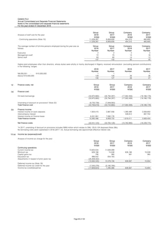 OANDO PLC
Annual Consolidated and Separate Financial Statements
Notes to the consolidated and separate financial statements
For the year ended 31 December 2018
Group Group Company Company
Analysis of staff cost for the year: 2018 2017 2018 2017
N'000 N'000 N'000 N'000
- Continuing operations (Note 10) 11,029,287 6,959,928 454,315 460,905
11,029,287 6,959,928 454,315 460,905
Group Group Company Company
2018 2017 2018 2017
Number Number Number Number
Executive 2 2 2 2
Management staff 72 70 14 16
Senior staff 63 60 14 12
137 132 30 30
2018 2017 2018 2017
Number Number Number Number
N8,000,001 - N10,000,000 1 1 - 1
Above N10,000,000 129 126 26 26
130 127 26 27
12 Finance costs, net Group Group Company Company
2018 2017 2018 2017
N'000 N'000 N'000 N'000
(a) Finance cost:
On bank borrowings (33,970,880) (35,794,297) (17,582,406) (19,166,179)
(33,970,880) (35,794,297) (17,582,406) (19,166,179)
Unwinding of discount on provisions* (Note 32) (8,735,739) (7,949,563) - -
Total finance cost (42,706,619) (43,743,860) (17,582,406) (19,166,179)
(b) Finance income:
Interest income on bank deposits 1,934,415 2,867,556 1,390,499 2,558,650
Intercompany interest - - 428,912 367,754
Interest income on finance lease 8,331,081 7,092,176 - -
Total finance income 10,265,496 9,959,732 1,819,411 2,926,404
Net finance costs (32,441,123) (33,784,128) (15,762,995) (16,239,775)
*In 2017, unwinding of discount on provisions includes N955 million which relates to OML 125 & 134 disposed (Note 28b).
No borrowing costs were capitalised in 2018 (2017: nil). Actual borrowing rate approximate effective interest rate.
13 (a) Income tax (expense)/credit
Analysis of income tax charge for the year:
Group Group Company Company
2018 2017 2018 2017
N'000 N'000 N'000 N'000
Continuing operations
Current income tax 13,820,534 11,626,089 - -
Minimum tax 626,186 15,539 626,186 15,539
Capital gains tax 795 365 381 365
Education tax 896,542 834,163 - -
Adjustments in respect of prior years tax (25,408,402) - - -
(10,064,345) 12,476,156 626,567 15,904
Deferred income tax (Note 19):
Deferred income tax credit for the year (7,545,278) (5,180,790) - -
Income tax (credit)/expense (17,609,623) 7,295,366 626,567 15,904
The average number of full-time persons employed during the year was as
follows:
Higher-paid employees other than directors, whose duties were wholly or mainly discharged in Nigeria, received remuneration (excluding pension contributions)
in the following ranges:
Page 66 of 105
 
