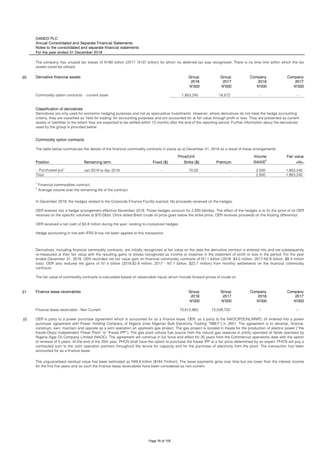 OANDO PLC
Annual Consolidated and Separate Financial Statements
Notes to the consolidated and separate financial statements
For the year ended 31 December 2018
20 Derivative financial assets Group Group Company Company
2018 2017 2018 2017
N'000 N'000 N'000 N'000
Commodity option contracts - current asset 1,853,245 18,572 - -
Commodity option contracts
Volume Fair value
Position Remaining term Fixed ($) Strike ($) Premium (bbl/d)2
=N=
- Purchased put1
Jan 2019 to Apr 2019 - 70.00 - 2,500 1,853,245
Total 2,500 1,853,245
21 Finance lease receivables Group Group Company Company
2018 2017 2018 2017
N'000 N'000 N'000 N'000
Finance lease receivable - Non Current 73,612,863 72,539,702 - -
(i) OER is party to a power purchase agreement which is accounted for as a finance lease. OER, as a party to the NAOC/POCNL/NNPC JV entered into a power
purchase agreement with Power Holding Company of Nigeria (now Nigerian Bulk Electricity Trading “NBET”) in 2001. The agreement is to develop, finance,
construct, own, maintain and operate as a joint operation an upstream gas project. The gas project is located in Kwale for the production of electric power (“the
Kwale-Okpai Independent Power Plant” or “Kwale IPP”). The gas plant utilizes fuel source from the natural gas reserves in jointly operated oil fields operated by
Nigeria Agip Oil Company Limited (NAOC). The agreement will continue in full force and effect for 20 years from the Commercial operations date with the option
of renewal of 5 years. At the end of the 25th year, PHCN shall have the option to purchase the Kwale IPP at a fair price determined by an expert. PHCN will pay a
contracted sum to the Joint operation partners throughout the tenure for capacity and for the purchase of electricity from the plant. The transaction has been
accounted for as a finance lease.
The unguaranteed residual value has been estimated as N59.9 billion ($164.7million). The lease payments grow over time but are lower than the interest income
for the first five years and as such the finance lease receivables have been considered as non-current.
Derivatives, including financial commodity contracts, are initially recognized at fair value on the date the derivative contract is entered into and are subsequently
re-measured at their fair value with the resulting gains or losses recognized as income or expense in the statement of profit or loss in the period. For the year
ended December 31, 2018, OER recorded net fair value gain on financial commodity contracts of N1.1 billion (2018: $3.0 million; 2017-N2.6 billion; $8.3 million
loss). OER also realized net gains of N1.4 billion (2018:$3.9 million; 2017 - N7.1 billion; $22.7 million) from monthly settlements on the financial commodity
contracts.
The fair value of commodity contracts is calculated based on observable inputs which include forward prices of crude oil.
Classification of derivatives
Derivatives are only used for economic hedging purposes and not as speculative investments. However, where derivatives do not meet the hedge accounting
criteria, they are classified as ‘held for trading’ for accounting purposes and are accounted for at fair value through profit or loss. They are presented as current
assets or liabilities to the extent they are expected to be settled within 12 months after the end of the reporting period. Further information about the derivatives
used by the group is provided below.
The table below summarizes the details of the financial commodity contracts in place as at December 31, 2018 as a result of these arrangements:
Price/Unit
1
Financial commodities contract.
2
Average volume over the remaining life of the contract.
In December 2018, the hedges related to the Corporate Finance Facility expired. No proceeds received on the hedges.
OER entered into a hedge arrangement effective November 2018. Those hedges account for 2,500 bbl/day. The effect of the hedges is to fix the price of oil OER
receives on the specific volumes at $70.0/bbl. Once dated Brent crude oil price goes below the strike price, OER receives proceeds on the floating differential.
OER received a net cash of $3.8 million during the year, relating to crystalized hedges.
Hedge accounting in line with IFRS 9 has not been applied to this transaction.
The company has unused tax losses of N180 billion (2017: N137 billion) for which no deferred tax was recognised. There is no time limit within which the tax
assets could be utilised.
Page 76 of 105
 
