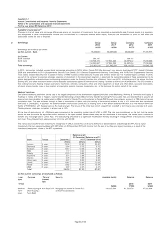 OANDO PLC
Annual Consolidated and Separate Financial Statements
Notes to the consolidated and separate financial statements
For the year ended 31 December 2018
31 Borrowings Group Group Company Company
2018 2017 2018 2017
N'000 N'000 N'000 N'000
Borrowings are made up as follows:
76,848,651 99,587,920 69,856,667 87,320,834
Bank overdraft 294,197 - 294,197 -
Bank loans 133,758,470 137,854,339 39,097,837 17,239,886
134,052,667 137,854,339 39,392,034 17,239,886
Total borrowings 210,901,318 237,442,259 109,248,701 104,560,720
Bank Tenure Oando PLC
Balance as at
31 December
2017
Balance as at 31
December 2018
(N’bn) (N’bn) (N’bn)
Access 5 years 28.30 22.82 22.82
Diamond 5 years 0.94 0.75 0.75
Ecobank 5 years 16.57 13.36 13.36
FBN 5 years 1.17 0.94 0.94
Fidelity 5 years 12.23 9.86 9.86
Keystone 5 years 3.71 2.99 2.99
Stanbic 5 years 5.78 4.66 4.66
Union bank 5 years 8.07 6.50 6.50
Zenith 5 years 15.67 12.63 12.63
FCMB 5 years 12.82 10.34 10.34
UBA 5 years 3.07 2.47 2.47
Total 108.33 87.32 87.32
(c) Non-current borrowings are analysed as follows:
Loan
type
Purpose Tenure/
Interest
rate
Security Available facility Balance Balance
Group 2018 2017
N'000 N'000 N'000
Medium
Term
Loan
Restructuring of
Short to Long
Term Debt
634 days/15% 108,320,834 87,320,834 87,320,834
Medium Term Loan
One of the conditions precedent for the sale of the target companies of the downstream segment (included under Marketing, Refining & Terminals and Supply &
Trading) to Helios and Vitol to happen, was for Oando Marketing Limited (OML) formerly "Oando Marketing Plc" to be debt free, and Oando PLC to assume all
external non-trading debts (i.e. debts taken by OML on behalf of Oando Plc and transferred to Oando PLC through intercompany account) of OML before the sale
completion date. This was achieved through a Deed of assumption of debts, with the backing of the external lenders. A total of N74 billion debt was transferred
from OML to Oando PLC. In addition. the external lenders restructured Oando PLC's existing loans of N34 billion and the N74 billion to a new medium-term loan
facility of N108 billion with Access bank as the lead arranger. The tenure of the initial loan which ranged from overdraft to term loans was extended to 5 years.
Floating interest rates were converted to a fixed rate at 15%.
At the date of restructuring, all USD loans were converted at the prevailing market rate of N290 to USD. The rate, was conditioned on the fact that the banks
would be able to source for equivalent dollar amounts in the open market. Where these rates are not obtainable in the market, the banks have a window to
transfer any exchange loss to Oando PLC. The restructuring amounted to a significant modification thereby resulting in extinguishment of the previous medium
term loan. The extinguishment was accounted for in line with IAS 39.
The various sources of the loan and amounts recognised in OML & Oando PLC at 30 June 2016 are as detailed below and although the MTL had a 3 year
moratorium, the loan was preliquidated with N21 billion on 20 December 2016 with income from the sale of our Gas and power business as a result of the
mandatory prepayment clause of the MTL agreement.
Mortgage on assets of Oando PLC
and some subsidiaries
Available for sale reserve(3)
Changes in the fair value and exchange differences arising on translation of investments that are classified as available-for-sale financial assets (e.g. equities),
are recognised in other comprehensive income and accumulated in a separate reserve within equity. Amounts are reclassified to profit or loss when the
associated assets are sold or impaired.
(a) Non-current - Bank
(b) Current
In 2015, borrowings included secured bank borrowings amounting to N23.4 billion. Oando PLC (the borrower) by a security trust deed (“STD”) dated 9 October
2009 and amendments in 2010 (Supplemental Security Trust Deed), 2011 (Second Supplemental Security Trust Deed), and 2014 (Third Supplemental Security
Trust Deed), created Security over its assets in favour of FBN Trustees Limited (Security Trustee and formerly known as First Trustees Nigeria Limited). In 2016,
as part of the company’s corporate strategic objective of divestment in the downstream segment, it absorbed the outstanding debts of these subsidiaries into its
global debt portfolio and restructured outstanding obligations under the Existing Facilities into a Medium Term Loan (MTL). In furtherance of the above, the then
existing MTL and other short term lenders of the disposed subsidiaries agreed to refinance the Existing Facilities up to the sum of N108 billion. The STD creates a
first ranking fixed and floating charges over plant, machinery, vehicles, computers, office and other equipment, all book and other debts, accounts receivables,
all stock, shares, bonds, notes or loan capital, all copyrights, patents, licenses, trademarks, etc., of the borrower for and on behalf of the Lender.
Page 84 of 105
 