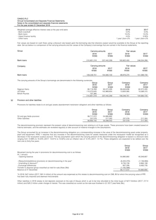 OANDO PLC
Annual Consolidated and Separate Financial Statements
Notes to the consolidated and separate financial statements
For the year ended 31 December 2018
Weighted average effective interest rates at the year end were: 2018 2017
- Bank overdraft 0.0% 0.0%
- Bank loans 15.0% 15.0%
- Import finance facility 4.0% 3.00%
- Other loans 1 year Libor+2% 1 year Libor+2%
Group
2018 2017 2018 2017
N'000 N'000 N'000 N'000
Bank loans 210,901,318 237,442,259 193,902,455 246,034,268
Company
2018 2017 2018 2017
N'000 N'000 N'000 N'000
Bank loans 109,248,701 104,560,720 99,878,270 101,399,730
The carrying amounts of the Group's borrowings are denominated in the following currencies:
Group Group Company Company
2018 2017 2018 2017
N'000 N'000 N'000 N'000
Nigerian Naira 95,718,308 94,472,405 95,648,636 94,472,405
US Dollar 115,075,645 142,969,854 13,600,065 10,088,315
British Pounds 107,365 - - -
210,901,318 237,442,259 109,248,701 104,560,720
32 Provision and other liabilities
Group Group Company Company
2018 2017 2018 2017
N'000 N'000 N'000 N'000
Oil and gas fields provision 56,717,572 54,880,692 - -
Other liabilities 237,578 217,350 237,578 217,350
56,955,150 55,098,042 237,578 217,350
Group Group
2018 2017
N'000 N'000
Movement during the year in provisions for decommissioning cost is as follows:
At 1 January
- Opening balance 54,880,692 40,549,807
- (Reduction)/additional provisions on decommissioning in the year* (6,343,479) (1,146,956)
- Unwinding of discount** 8,735,739 6,994,106
- Exchange differences 607,206 8,483,735
Transfer to disposal group classified as held for sale (Note 28d) (1,162,586) -
Balance at 31 December 56,717,572 54,880,692
Provisions for liabilities relate to oil and gas assets abandonment restoration obligation and other liabilities as follows:
The decommissioning provision represent the present value of decommissioning cost relating to oil & gas assets. These provisions have been created based on
internal estimates, and the estimates are reviewed regularly to take account of material changes to the assumptions.
The Group accounted for an increase in the decommissioning obligation as a corresponding increase in the value of the decommissioning asset under property,
plant and equipment. IFRIC 1 requires that any increase in the decommissioning costs for assets measured under the revaluation model be recognised as a
decrease in the revaluation surplus account. The key assumption upon which the carrying amount of the decommissioning obligation is based is a discount rates
ranging from 14.99% to 15.54% (2017: 15.61% to 15.82%) and an inflation rate of 12.4% (2017: 12.7%). These obligations are expected to be settled over the
next one to thirty-five years.
*In 2018, N47 million (2017: N91.4 million) of this amount was expensed as this relates to decommissioning cost on OML 90 for which the carrying value of PPE
has been fully impaired and deemed irrecoverable.
Other liabilities in 2018 relates to bid deposits received on the sale of Alausa which is yet to be fully refunded to the initial buyer of N217.4million (2017: 217.4
million) and N20.2 million under charge of interest. This was classified as current as the sale was finalised in Q1 2017 (see Note 28c).
Fair values are based on cash flows using a discount rate based upon the borrowing rate that directors expect would be available to the Group at the reporting
date. Set out below is a comparison of the carrying amounts and fair values of the Company’s borrowings that are carried in the financial statements.
Carrying amounts Fair values
Carrying amounts Fair values
Page 86 of 105
 