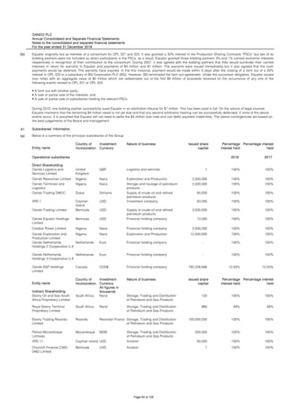 OANDO PLC
Annual Consolidated and Separate Financial Statements
Notes to the consolidated and separate financial statements
For the year ended 31 December 2018
(b)
41 Subsidiaries' information
(a) Below is a summary of the principal subsidiaries of the Group
Country of
incorporation
Investment
Currency
Issued share
capital
Percentage
interest held
Percentage interest
held
2018 2017
Direct Shareholding
United
Kingdom
GBP 1 100% 100%
Nigeria Naira 2,500,000 100% 100%
Nigeria Naira 2,500,000 100% 100%
Dubai Dirhams 50,000 100% 100%
Cayman
Island
USD 50,000 100% 100%
Bermuda USD 3,500,000 100% 100%
Bermuda USD 12,000 100% 100%
Nigeria Naira 2,500,000 100% 100%
Nigeria Naira 12,500,000 100% 100%
Netherlands Euro - 100% 100%
Netherlands Euro - 100% 100%
Canada CDN$ 792,228,566 12.03% 12.03%
Country of
incorporation
Investment
Currency
Issued share
capital
Percentage
interest held
Percentage interest
held
Indirect Shareholding
All figures in
thousands
South Africa Rand 120 100% 100%
South Africa Rand 980 49% 49%
Rwanda Rwandan Francs 100,000,000 100% 100%
Mozambique MZM 200,000 100% 100%
Cayman Island USD 50,000 100% 100%
Bermuda USD 1 100% 100%Churchill Finance C300-
0462 Limited
Aviation
Ebony Trading Rwanda
Limited
Storage, Trading and Distribution
of Petroleum and Gas Products
Petrad Mozambique
Limitada
Storage, Trading and Distribution
of Petroleum and Gas Products
XRS 11 Aviation
Entity name
Nature of business
Ebony Oil and Gas South
Africa Proprietary Limited
Storage, Trading and Distribution
of Petroleum and Gas Products
Royal Ebony Terminal
Proprietary Limited
Storage, Trading and Distribution
of Petroleum and Gas Products
Oando Netherlands
Holdings 2 Cooperative U.A
Financial holding company
Oando Netherlands
Holdings 3 Cooperative U.A
Financial holding company
Oando E&P Holdings
Limited
Financial holding company
Oando Equator Holdings
Limited
Financial holding company
Calabar Power Limited Financial holding company
Oando Exploration and
Production Limited
Exploration and Production
Oando Trading DMCC Supply of crude oil and refined
petroleum products
XRS 1 Investment company
Oando Trading Limited Supply of crude oil and refined
petroleum products
Operational subsidiaries
Oando Logistics and
Services Limited
Logistics and services
Oando Resources Limited Exploration and Production
Oando Terminals and
Logistics
Storage and haulage of petroleum
products
Equator originally bid as member of a consortium for OPL 321 and 323. It was granted a 30% interest in the Production Sharing Contracts “PSCs” but two of its
bidding partners were not included as direct participants in the PSCs, as a result, Equator granted those bidding partners 3% and 1% carried economic interests
respectively in recognition of their contribution to the consortium. During 2007, it was agreed with the bidding partners that they would surrender their carried
interests in return for warrants in Equator and payments of $4 million and $1 million. The warrants were issued immediately but it was agreed that the cash
payments would be deferred. The warrants have expired. In the first instance, payment would be made within 5 days after the closing of a farm out of a 20%
interest in OPL 323 to a subsidiary of BG Corporation PLC (BG). However, BG terminated the farm out agreement. Under the successor obligation, Equator issued
loan notes with an aggregate value of $5 million which are redeemable out of the first $5 million of proceeds received on the occurrence of any one of the
following events related to OPL 321 or OPL 323:
• A farm out with another party;
• A sale or partial sale of the interests; and
• A sale or partial sale of subsidiaries holding the relevant PSCs
During 2010, one bidding partner successfully sued Equator in an arbitration tribunal for $1 million. This has been paid in full. On the advice of legal counsel,
Equator maintains that the remaining $4 million owed is not yet due and that any second arbitration hearing can be successfully defended. If none of the above
events occur, it is assumed that Equator will not need to settle the $4 million loan note and can defer payment indefinitely. The above contingencies are based on
the best judgements of the Board and management.
Entity name
Nature of business
Page 93 of 105
 