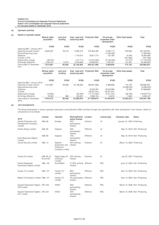 OANDO PLC
Annual Consolidated and Separate Financial Statements
Notes to the consolidated and separate financial statements
For the year ended 31 December 2018
43 Upstream activities
(a) Details of upstream assets
Mineral rights
acquisition
Land and
building
Expl. costs and
producing wells
Production Well Oil and gas
properties under
development
Other fixed assets Total
N'000 N'000 N'000 N'000 N'000 N'000 N'000
Opening NBV 1 January 2017
Opening net book amount 6,640,037 55,510 17,862,473 247,604,485 8,493,110 876,946 281,532,561
Decommissioning costs - - - - (1,055,562) - (1,055,562)
Additions - - 1,144,815 16,971,774 132,164 15,336 18,264,089
Transfer to FFE - - - - - (221,582) (221,582)
Depreciation charge (26,372) - (121,711) (13,814,925) (3,135,350) (47,077) (17,145,435)
Exchange difference 1,200,316 10,070 3,220,806 42,690,624 1,035,247 151,497 48,308,560
7,813,981 65,580 22,106,383 293,451,958 5,469,609 775,120 329,682,631
Mineral rights
acquisition
Land and
building
Expl. costs and
producing wells
Production Well Oil and gas
properties under
development
Other fixed assets Total
N'000 N'000 N'000 N'000 N'000 N'000 N'000
Opening NBV 1 January 2018
7,813,981 65,580 22,106,383 293,451,958 5,469,609 775,120 329,682,631
Decommissioning costs - - - - - (6,296,520) (6,296,520)
Additions - - - 19,032,487 18,043,886 22,290 37,098,663
Transfer - - - (26,201,501) 26,201,501 - -
Depreciation charge (18,953) - (64,205) (17,217,824) (2,317,031) (58,760) (19,676,773)
Exchange difference 79,482 668 224,801 2,893,754 42,913 7,569 3,249,187
7,874,510 66,248 22,266,979 271,958,874 47,440,878 (5,550,301) 344,057,188
(b) Joint arrangements
2018
License Operator Working/Partici
pating interest
Location License type Expiration date Status
OML 56 Energia 45%
participatory
interest
Onshore JV January 31, 2023 Producing
Oando Akepo Limited OML 90 Sogenal 30%
participatory
interest
Offshore JV May 15, 2018 Non- Producing
OML 90 Sogenal 10%
participatory
interest
Offshore JV May 15, 2018 Non- Producing
OML 13 Network
Exploration and
Production
Company Limted
40% working
interest
Onshore JV March 13, 2025 Producing
Oando Oil Limited OML 60, 61,
62 and 63
Nigeria Agip Oil
Company
Limited
20% working
interest
Onshore JV July 22, 2027 Producing
OML 145 ExxonMobil 21.05% working
interest
Offshore PSC June 12, 2034 Non- Producing
Oando 131 Limited OML 131 Oando 131
Limited
95%
participatory
interest
Offshore PSC April 13, 2025 Non- Producing
Medal Oil Company Limited OML 131 Oando 131
Limited
5% participatory
interest
Offshore PSC April 13, 2025 Non- Producing
OPL 323 KNOC 30%
participating
interest
Offshore PSC March 10, 2036 Non- Producing
OPL 321 KNOC 30%
participating
interest
Offshore PSC March 10, 2036 Non- Producing
Exile Resources Nigeria
Limited
Oando Qua Ibo Limited
Oando Deepwater
Exploration Nigeria Limited
Equator Exploration Nigeria
323 Limited
Equator Exploration Nigeria
321 Limited
Opening net book amount
Year ended 31 December
2018
The Group participates in various upstream exploration and production (E&P) activities through joint operations with other participants in the industry. Details of
concessions are as follows:
Oando Production and
Development Company
Limited
Year ended 31 December
2017
Page 97 of 105
 