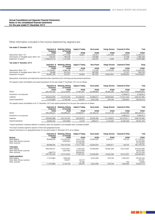 2015 ANNUAL REPORT AND ACCOUNTS
103.
Other information included in the income statement by segment are:
 