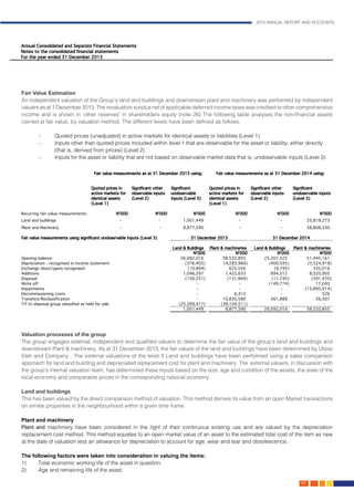 2015 ANNUAL REPORT AND ACCOUNTS
109.
Fair Value Estimation												
An independent valuation of the Group’s land and buildings and downstream plant and machinery was performed by independent
valuers as at 1 December 2013. The revaluation surplus net of applicable deferred income taxes was credited to other comprehensive
income and is shown in ‘other reserves’ in shareholders equity (note 26) The following table analyses the non-financial assets
carried at fair value, by valuation method. The different levels have been defined as follows:
- 	 Quoted prices (unadjusted) in active markets for identical assets or liabilities (Level 1)		
- 	 Inputs other than quoted prices included within level 1 that are observable for the asset or liability, either directly
	 (that is, derived from prices) (Level 2)
- 	 Inputs for the asset or liability that are not based on observable market data that is, unobservable inputs (Level 3)	
												
Valuation processes of the group												
The group engages external, independent and qualified valuers to determine the fair value of the group’s land and buildings and
downstream Plant & machinery. As at 31 December 2013, the fair values of the land and buildings have been determined by Ubosi
Eleh and Company . The external valuations of the level 3 Land and buildings have been performed using a sales comparison
approach for land and building and depreciated replacement cost for plant and machinery. The external valuers, in discussion with
the group’s internal valuation team, has determined these inputs based on the size, age and condition of the assets, the state of the
local economy and comparable prices in the corresponding national economy. 	 						
											
Land and buildings													
This has been valued by the direct comparison method of valuation. This method derives its value from an open Market transactions
on similar properties in the neighbourhood within a given time frame. 								
											
Plant and machinery											
Plant and machinery have been considered in the light of their continuous existing use and are valued by the depreciation
replacement cost method. This method equates to an open market value of an asset to the estimated total cost of the item as new
at the date of valuation less an allowance for depreciation to account for age, wear and tear and obsolescence.
The following factors were taken into consideration in valuing the items:
1) 	 Total economic working life of the asset in question.
2) 	 Age and remaining life of the asset.
 