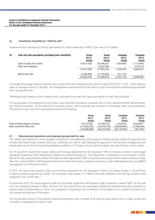 2015 ANNUAL REPORT AND ACCOUNTS
125.
The weighted average effective interest rate on short-term bank deposits at the year-end was 9.2% (2014:11.7%). These deposits
have an average maturity of 30 days. The management assessed that the fair value of cash and short term deposits approximates
their carrying amounts.
“Restricted cash relates to cash collateral and is excluded from cash and cash equivalents for cash flow purposes.
For the purposes of the statement of cash flows, cash and cash equivalents comprise cash in hand, deposits held at call with banks,
net of bank overdrafts. In the statement of financial position, bank overdrafts are included in borrowings under current liabilities.
The year-end cash and cash equivalents comprise the following:
(i)	 Investment classified as “Held for sale”	 									
		
	Investments are classified as held for sale based on criteria presented in IFRS 5. See note 27 for details. 				
								
27.	 Discontinued operations and disposal groups held for sale								
The assets and liabilities of some targeted companies of the Marketing and Supply & Trading division, Oando Energy Services
Limited and Akute Power Limited have been presented as held for sale following the approval of the Group’s management and
shareholders at the 37th Annual General Meeting (AGM) on 27 October 2014 to sell the entities. See note 27(b) for further details.
On 18 June 2015, Oando Plc signed a Sale and Purchase Agreement for the disposal of 75% of its equity interest in some target
operating companies of the downstream segment to Copper Energy B.V. This transaction is expected to be concluded in 2016.
Oando Plc also signed another Share Purchase and Sale Agreement (“SPA”) to sell the entire issued share capital of Oando Energy
Services Limited (OES) to OES Integrated Services Limited (the buyer), a Nigerian company, under a Management Buy-out (MBO)
arrangement on 31 December 2015.
In 2015, the Group also signed a Sale and Purchase Agreement for the disposal of 100% of its equity interest in Akute Power
Limited to Viathan Engineering Limited. The transaction was closed on 11 March 2016 after fulfilment of all closing conditions and
obligations prior to that date. “										
										
In December 2015, the Group signed a Sale and Purchase agreement with Nigerian Agip Exploration Limited “NAE” for the sale
of its non-operated interests in OMLs 125 and 134. As a result of this, the associated assets and liabilities have been classified as
held for sale as at December 31, 2015. The transaction is expected to be completed in 2016 subject to the receipt of consent from
the Lenders and Minister of Petroleum.
The recoverable amount of the property, plant and equipment was in excess of its carrying value and as such no gain or loss was
recorded in classification to held for sale.
 