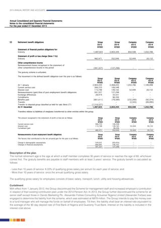 2015 ANNUAL REPORT AND ACCOUNTS
134.
Description of the plan	 												
The normal retirement age is the age at which a staff member completes 30 years of service or reaches the age of 60, whichever
comes first. The gratuity benefits are payable to staff members with at least 3 years’ service. The gratuity benefit is calculated as
follows:
- Less than 10 years of service: 8.33% of qualifying gross salary per annum for each year of service; and
- More than 10 years of service: once the annual qualifying gross salary.
The qualifying gross salary for employees consists of basic salary, transport, lunch, utility and housing allowances.
Curtailment													
With effect from 1 January 2012, the Group discontinued the Scheme for management staff and increased employer’s contribution
in respect of their existing contribution plan under the 2014 Pension Act. In 2013, the Group further discontinued the scheme for all
senior staff except those in Oando Marketing Plc. Alexander Forbes Consulting Actuaries Nigeria Limited (Alexander Forbes) was
engaged to determine the liability from the scheme, which was estimated at N979 million. The Group intends to pay the money over
to a fund manager who will manage the funds on behalf of employees. Till then, the liability shall bear an interest rate equivalent to
the average of the 90 day deposit rate of First Bank of Nigeria and Guaranty Trust Bank. Interest on the liability is included in the
interest cost above.
											
 