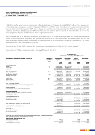 2015 ANNUAL REPORT AND ACCOUNTS
151.
	In 2013, Oando Plc (seller) sold its entire interest in Oando Exploration & Production Limited (“OEPL”) to Green Park Management
Limited (buyer) and recognised a profit on disposal of N2.3 billion and N16.2 billion respectively in the separate and consolidated
financial statements. The disposal of OEPL shares should not have been reported as concluded in 2013, because Securities and
Exchange Commission (SEC) approval and Ministerial consent had not been obtained prior to 31 December 2013. In view of this,
accounting for the disposal at 31 December, 2013 is regarded as an error.
Also, during the year 2015, the Group reclassified receivables from NEPL for the develoment of the Qua Iboe marginal field from
current to non-current as the receivables was originally not expected to be collected within the next twelve months. The fact that
these receivables were included in the statement of financial position as at 31 December 2014 and 31 December 2013 as current
assets was an error which is now being corrected.
Accordingly, the 2013 and 2014 separate and consolidated financial statements of Oando Plc is hereby restated.”			
											
Reconciliation of IFRS previously reported at 1 January 2014 and 31 Dec 2014							
							
 