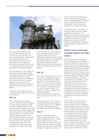 2015 ANNUAL REPORT AND ACCOUNTS
18.
from the western Nigerian coast.
The License covers an area of
1,132 km2 (279,723 acres). The
License includes three undeveloped
discoveries (Oberan-1 fault
block, Oberan-2 fault block and
Minidiogboro), two single-well
discoveries (Engule and Udoro) and
nine prospects. There has been no
production from OML 134 to date.
As of December 31, 2015, OML 134
held gross Best estimate unrisked
Contingent resources of 1.6 MMboe,
gross Best estimate of risked
Contingent resources is 0.9 MMboe,
gross Mean estimate of unrisked
Prospective resources of 16.9
MMboe and gross Mean estimate of
risked Prospective resources of 5.3
MMboe.
In December 2015 OER agreed to
sell its interests in OMLs 134 and 125
to the operator.
OML 145
OML 145 (20% WI; ExxonMobil
operator, 80% WI) is located offshore
in water depths ranging from 1000
to 1,500 m, approximately 110 km
from the western Nigerian coast. OER
acquired interests in OML 145 as part
of the acquisition of ConocoPhillips’s
Nigerian business in July 2014. The
License covers an area of 1,293
km2 (319,507.5 acres) and includes
two undeveloped discoveries (Uge
and Uge North), two single-well
discoveries (Nza and Orso) and
five prospects. There has been no
production from OML 145 to date.
As of December 31, 2015, OML 145
held gross Best estimate unrisked
Contingent resources of 42.7
MMboe, gross Best estimate of risked
Contingent resources of 24.4 MMboe,
gross Mean estimate of unrisked
Prospective resources of 39.8
MMboe and gross Mean estimate of
risked Prospective resources of 19.6
MMboe.
OML 122
OML 122 (12.5% gas WI and 5.0% oil
WI; Peak, an indigenous company,
87.5% gas WI and 95.0% oil WI) is
located in the offshore Niger Delta,
40 km from the coastline of southern
Nigeria, at a water depth of between
40 m to 300 m. The License covers
an area of 1,599 km2 (395,122
acres). The License includes three
discoveries (Bilabri,
Orobiri and Owanare). There has
been no production from OML 122 to
date.
As of December 31, 2015, OML 122
held gross Best estimate unrisked
Contingent resources of 7.7 MMboe
and gross Best estimate risked
Contingent resources of 4.8 MMboe.
OML 131
OML131 (100% WI; operator
OER) is located offshore in water
depths ranging from 500 to 1,200m
approximately 70 km from the
western Nigerian coast. The License
is expected to be unitized with OML
135 with a resulting unit share of 51%
for OML 131. OML 131 covers an
area of 1,204 km2 (301,000 acres)
and includes two undeveloped
discoveries (Bolia-Chota and Ebitemi)
and two prospects (Pulolulu and
Chota East). There has been no
production from OML 131 to date.
As of December 31, 2015, OML 131
held gross Best estimate unrisked
Contingent resources of 71.6
MMboe, gross Best estimate of risked
Contingent resources of 40.9 MMboe,
gross Mean estimate of unrisked
Prospective resources of 165.9
MMboe and gross Mean estimate of
risked Prospective resources of 41.5
MMboe.
BLOCKS 5 AND 12, EXCLUSIVE
ECONOMIC ZONE OF SAO TOME
PRICIPE
OER holds its interest in Blocks 5
and 12 through its 81.5% interest in
Equator Exploration Limited (EEL). In
February 2010, in accordance with
agreements signed in 2001 and 2003,
the government of STP awarded OER
Blocks 5 and 12, located within the
country’s EEZ. Block 5 has an area of
2,844 km2 and the water depth within
the block ranges from 2000 to 2500
m. Existing 2D seismic data over
the block were reprocessed in 2014
and interpreted to identify several
prospects. In 2015, 3D seismic
data was acquired over an area of
1400 km2. The processing of the
newly acquired 3D seismic data was
completed in December 2015 and
interpretation of the 3D is currently
ongoing to further mature identified
prospects for exploration drilling in
2017.
In December 2015, EEL agreed to
farm out 65% of its participating
interest in Block 5 for $7.4 million to
equalize past costs and will retain a
20% participating interest, with a 50%
carry up to $9.0 million each for both
Phases II and III. EEL also entered
into an agreement to farm out 65%
of its participating interest in Block
12, retaining a 22.5% participating
interest with a carry of the first $2.0
million of OER’s portion of project
costs. The farm-out for Block 12 is yet
to be completed. The government of
STP (through its National Petroleum
Agency) will retain15% and 12.5%
 