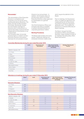 2015 ANNUAL REPORT AND ACCOUNTS
35.
Remuneration
The remuneration of Non-Executive
Directors is competitive and
comprises of an annual fee and a
meeting attendance allowance. The
Board, through its Remuneration
Committee, periodically reviews
the remuneration package for
Directors which is structured in a
manner that seeks to ensure that the
independence of the Director is not
compromised.
The Company does not provide
personal loans or credits to its Non-
Executive Directors and publicly
discloses the remuneration of each
Director on an annual basis. In
addition, the Company does not
provide stock options to its Non-
Executive Directors unless approved
by shareholders at a general
meeting.
The Chief Compliance Officer and
Company Secretary is available
to advise individual Directors on
corporate governance matters.
Working Procedures
The Board meet at least once every
quarter. Additional meetings are
scheduled whenever matters arise
which require the attention of the
Board.
Prior to meetings, the Governance
office circulates the agenda for the
meeting along with all documents
the Directors would be required to
deliberate upon. This enables the
Directors to contribute effectively at
Board meetings.
The Board, through the Chief
Compliance Officer and Company
Secretary, keeps detailed minutes of
its meetings that adequately reflect
Board discussions.
Committee Membership during the year ended December 2015
Director Audit Governance and
Nominations
Risk, Environmental,
Health, Safety, Security
and Quality
Strategic Planning and
Finance
HRM M.A. Gbadebo, CFR - - - -
J. A. Tinubu - - - -
O. Boyo - - - -
O. Adeyemo - - - -
M. Osunsanya - - - -
O. Akpata - √ √ -
A. Lawan Ali, OON √ √ - -
S. Anthony √ √ - -
Nana Appiah Korang - - √ √
Tanimu Yakubu - - √ √
F. Cuzzocrea √ - - √
Yusuf N’jie - - √ √
Attendance at meetings during the year ended 31 December 2015
Names Board Audit Governance and
Nominations
Risk, Environmental,
Health, Safety, Security
and Quality
Strategic Planning and
Finance
Executive Directors
J. A. Tinubu 6/6 - - - -
O. Boyo 6/6 - - - -
O. Adeyemo 6/6 - - - -
M. Osunsanya 6/6 - - - -
Non-Executive Directors
HRM M.A. Gbadebo, CFR 6/6 - - - -
O. Akpata 6/6 - 1/1 1/1 1/1
A. Lawan Ali, OON 6/6 5/5 1/1 - 1/1
S. Anthony 6/6 5/5 1/1 - 1/1
Tanimu Yakubu 6/6 - 1/1 1/1 1/1
F. Cuzzocrea* 6/6 5/5 - - 1/1
Yusuf N’jie 6/6 - - 1/1 1/1
Nana Appiah Korang 3/3 - - 1/1 -
 