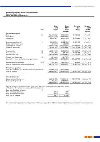 2015 ANNUAL REPORT AND ACCOUNTS
57.
The statement of significant accounting policies and notes on pages 64 to 158 form an integral part of these consolidated financial statements.
 