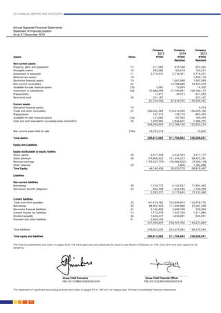 2015 ANNUAL REPORT AND ACCOUNTS
60.
The financial statements and notes on pages 64 to 158 were approved and authorised for issue by the Board of Directors on 15th June 2016 and were signed on its
behalf by:
The statement of significant accounting policies and notes on pages 64 to 158 form an integral part of these consolidated financial statements.
Annual Separate Financial Statements	
Statement of financial position 	
As at 31 December 2015		
 