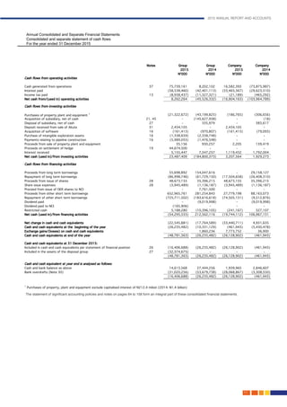 2015 ANNUAL REPORT AND ACCOUNTS
63.
The statement of significant accounting policies and notes on pages 64 to 158 form an integral part of these consolidated financial statements.
Annual Consolidated and Separate Financial Statements	
Consolidated and separate statement of cash flows	
For the year ended 31 December 2015
 