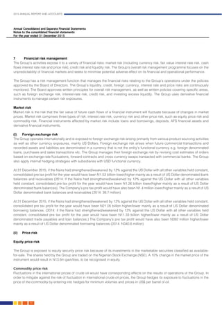 2015 ANNUAL REPORT AND ACCOUNTS
92.
7	 Financial risk management
The Group’s activities expose it to a variety of financial risks: market risk (including currency risk, fair value interest rate risk, cash
flows interest rate risk and price risk), credit risk and liquidity risk. The Group’s overall risk management programme focuses on the
unpredictability of financial markets and seeks to minimise potential adverse effect on its financial and operational performance.	
												
The Group has a risk management function that manages the financial risks relating to the Group’s operations under the policies
approved by the Board of Directors. The Group’s liquidity, credit, foreign currency, interest rate and price risks are continuously
monitored. The Board approves written principles for overall risk management, as well as written policies covering specific areas,
such as foreign exchange risk, interest-rate risk, credit risk, and investing excess liquidity. The Group uses derivative financial
instruments to manage certain risk exposures.	
					
Market risk
Market risk is the risk that the fair value of future cash flows of a financial instrument will fluctuate because of changes in market
prices. Market risk comprises three types of risk: interest rate risk, currency risk and other price risk, such as equity price risk and
commodity risk. Financial instruments affected by market risk include loans and borrowings, deposits, AFS financial assets and
derivative financial instruments.												
				
(i)      Foreign exchange risk
The Group operates internationally and is exposed to foreign exchange risk arising primarily from various product sourcing activities
as well as other currency exposures, mainly US Dollars. Foreign exchange risk arises when future commercial transactions and
recorded assets and liabilities are denominated in a currency that is not the entity’s functional currency e.g. foreign denominated
loans, purchases and sales transactions etc. The Group manages their foreign exchange risk by revising cost estimates of orders
based on exchange rate fluctuations, forward contracts and cross currency swaps transacted with commercial banks. The Group
also apply internal hedging strategies with subsidiaries with USD functional currency.						
										
At 31 December 2015, if the Naira had strengthened/weakened by 12% against the US Dollar with all other variables held constant,
consolidated pre tax profit for the year would have been N1.53 billion lower/higher mainly as a result of US Dollar denominated bank
balances and receivables (2014: if the Naira had strengthened/weakened by 12% against the US Dollar with all other variables
held constant, consolidated pre tax profit for the year would have been N1.26 billion lower/higher mainly as a result of US Dollar
denominated bank balances). The Company’s pre tax profit would have also been N1.4 million lower/higher mainly as a result of US
Dollar denominated bank balances and receivables (2014: 39.7 million)								
								
At 31 December 2015, if the Naira had strengthened/weakened by 12% against the US Dollar with all other variables held constant,
consolidated pre tax profit for the year would have been N21.05 billion higher/lower mainly as a result of US Dollar denominated
borrowing balances. (2014: if the Naira had strengthened/weakened by 12% against the US Dollar with all other variables held
constant, consolidated pre tax profit for the year would have been N11.33 billion higher/lower mainly as a result of US Dollar
denominated trade payables and loan balances.) The Company’s pre tax profit would have also been N392 million higher/lower
mainly as a result of US Dollar denominated borrowing balances (2014: N340.6 million)						
										
(ii)    Price risk														
		
Equity price risk														
		
The Group is exposed to equity security price risk because of its investments in the marketable securities classified as available-
for-sale. The shares held by the Group are traded on the Nigerian Stock Exchange (NSE). A 10% change in the market price of the
instrument would result in N13.6m gain/loss, to be recognised in equity.								
								
Commodity price risk													
Fluctuations in the international prices of crude oil would have corresponding effects on the results of operations of the Group. In
order to mitigate against the risk of fluctuation in international crude oil prices, the Group hedges its exposure to fluctuations in the
price of the commodity by entering into hedges for minimum volumes and prices in US$ per barrel of oil.				
												
 