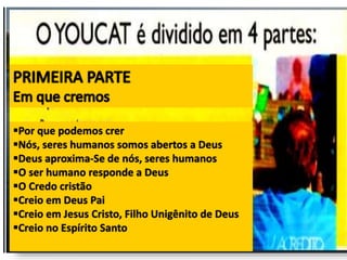 Por que podemos crer
Nós, seres humanos somos abertos a Deus
Deus aproxima-Se de nós, seres humanos
O ser humano responde a Deus
O Credo cristão
Creio em Deus Pai
Creio em Jesus Cristo, Filho Unigênito de Deus
Creio no Espírito Santo
 