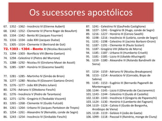 Os sucessores apostólicos
67. 1352 - 1362 - Inocêncio VI (Etienne Aubert)
68. 1342 - 1352 - Clemente VI (Pierre Roger de Beaufort)
69. 1334 - 1342 - Bento XII (Jacques Fournier)
70. 1316 - 1334 - João XXII (Jacques Duèse)
71. 1305 - 1314 - Clemente V (Bertrand de Got)
72. 1303 - 1304 - Bento XI (Nicolau Boccasini)
73. 1294 - 1303 - Bonifácio VIII (Bento Gaetani)
74. 1294 - Celestino V (Pietro del Murrone)
75. 1288 - 1292 - Nicolau IV (Girolamo Masei de Ascoli)
76. 1285 - 1287 - Honório IV (Giacomo Savelli)
77. 1281 - 1285 - Martinho IV (Simão de Brion)
78. 1277 - 1280 - Nicolau III (Giovanni Gaetano Orsini)
79. 1276 - 1277 - João XXI (Pedro Juliani)
80. 1276 - Adriano V (Ottobono Fieschi)
81. 1276 - Inocêncio V (Pedro de Tarantasia)
82. 1271 - 1276 - Gregório X (Teobaldo Visconti)
83. 1265 - 1268 - Clemente IV (Guido Fulcodi)
84. 1261 - 1264 - Urbano IV (Jacques Pantaleon de Troyes)
85. 1254 - 1261 - Alexandre IV (Reinaldo, conde de Segni)
86. 1243 - 1254 - Inocêncio IV (Sinibaldo Fieschi)
87. 1241 - Celestino IV (Gaufredo Castiglione)
88. 1227 - 1241 - Gregório IX (Hugo, conde de Segni)
89. 1216 - 1227 - Honório III (Censio Savelli)
90. 1198 - 1216 - Inocêncio III (Lotário, conde de Segni)
91. 1191 - 1198 - Celestino III (Jacinto Borboni-Orsini)
92. 1187 - 1191 - Clemente III (Paulo Scolari)
93. 1187 - Gregório VIII (Alberto de Morra)
94. 1185 - 1187 - Urbano III (Humberto Crivelli)
95. 1181 - 1185 - Lúcio III (Ubaldo Allucingoli)
96. 1159 - 1180 - Alexandre III (Rolando Bandinelli de
Siena)
97. 1154 - 1159 - Adriano IV (Nicolau Breakspeare)
98. 1153 - 1154 - Anastácio IV (Conrado, Bispo de
Sabina)
99. 1145 - 1153 - Eugênio III (Bernardo Paganelli de
Montemagno)
100. 1144 - 1145 - Lúcio II (Gherardo de Caccianemici)
101. 1143 - 1144 - Celestino II (Guido di Castello)
102. 1130 - 1143 - Inocêncio II (Gregorio de Papareschi)
103. 1124 - 1130 - Honório II (Lamberto dei Fagnani)
104. 1119 - 1124 - Calisto II (Guido de Borgonha,
Arcebispo de Viena)
105. 1118 - 1119 - Gelásio II (João de Gaeta)
106. 1099 - 1118 - Pascoal II (Rainério, monge de Cluny)
 