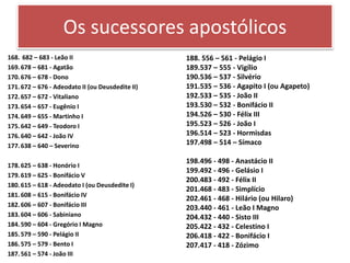 Os sucessores apostólicos
168. 682 – 683 - Leão II
169.678 – 681 - Agatão
170.676 – 678 - Dono
171.672 – 676 - Adeodato II (ou Deusdedite II)
172.657 – 672 - Vitaliano
173.654 – 657 - Eugênio I
174.649 – 655 - Martinho I
175.642 – 649 - Teodoro I
176.640 – 642 - João IV
177.638 – 640 – Severino
178.625 – 638 - Honório I
179.619 – 625 - Bonifácio V
180.615 – 618 - Adeodato I (ou Deusdedite I)
181.608 – 615 - Bonifácio IV
182.606 – 607 - Bonifácio III
183.604 – 606 - Sabiniano
184.590 – 604 - Gregório I Magno
185.579 – 590 - Pelágio II
186.575 – 579 - Bento I
187.561 – 574 - João III
188. 556 – 561 - Pelágio I
189.537 – 555 - Vigílio
190.536 – 537 - Silvério
191.535 – 536 - Agapito I (ou Agapeto)
192.533 – 535 - João II
193.530 – 532 - Bonifácio II
194.526 – 530 - Félix III
195.523 – 526 - João I
196.514 – 523 - Hormisdas
197.498 – 514 – Símaco
198.496 - 498 - Anastácio II
199.492 - 496 - Gelásio I
200.483 - 492 - Félix II
201.468 - 483 - Simplício
202.461 - 468 - Hilário (ou Hilaro)
203.440 - 461 - Leão I Magno
204.432 - 440 - Sisto III
205.422 - 432 - Celestino I
206.418 - 422 - Bonifácio I
207.417 - 418 - Zózimo
 