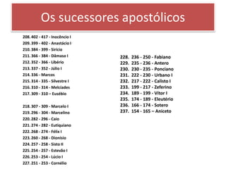 Os sucessores apostólicos
208.402 - 417 - Inocêncio I
209.399 - 402 - Anastácio I
210.384 - 399 - Sirício
211.366 - 384 - Dâmaso I
212.352 - 366 - Libério
213.337 - 352 - Júlio I
214.336 - Marcos
215.314 - 335 - Silvestre I
216.310 - 314 - Melcíades
217.309 - 310 – Eusébio
218.307 - 309 - Marcelo I
219.296 - 304 - Marcelino
220.282 - 296 - Caio
221.274 - 282 - Eutiquiano
222.268 - 274 - Félix I
223.260 - 268 - Dionísio
224.257 - 258 - Sisto II
225.254 - 257 - Estevão I
226.253 - 254 - Lúcio I
227.251 - 253 - Cornélio
228. 236 - 250 - Fabiano
229. 235 - 236 - Antero
230. 230 - 235 - Ponciano
231. 222 - 230 - Urbano I
232. 217 - 222 - Calisto I
233. 199 - 217 - Zeferino
234. 189 - 199 - Vítor I
235. 174 - 189 - Eleutério
236. 166 - 174 - Sotero
237. 154 - 165 – Aniceto
 