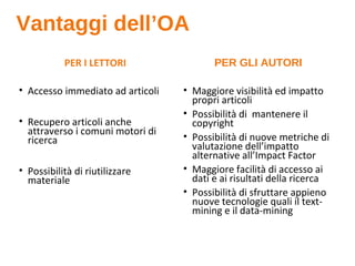 Vantaggi dell’OA
PER I LETTORI
• Accesso immediato ad articoli
• Recupero articoli anche
attraverso i comuni motori di
ricerca
• Possibilità di riutilizzare
materiale
PER GLI AUTORI
• Maggiore visibilità ed impatto
propri articoli
• Possibilità di mantenere il
copyright
• Possibilità di nuove metriche di
valutazione dell’impatto
alternative all’Impact Factor
• Maggiore facilità di accesso ai
dati e ai risultati della ricerca
• Possibilità di sfruttare appieno
nuove tecnologie quali il text-
mining e il data-mining
 