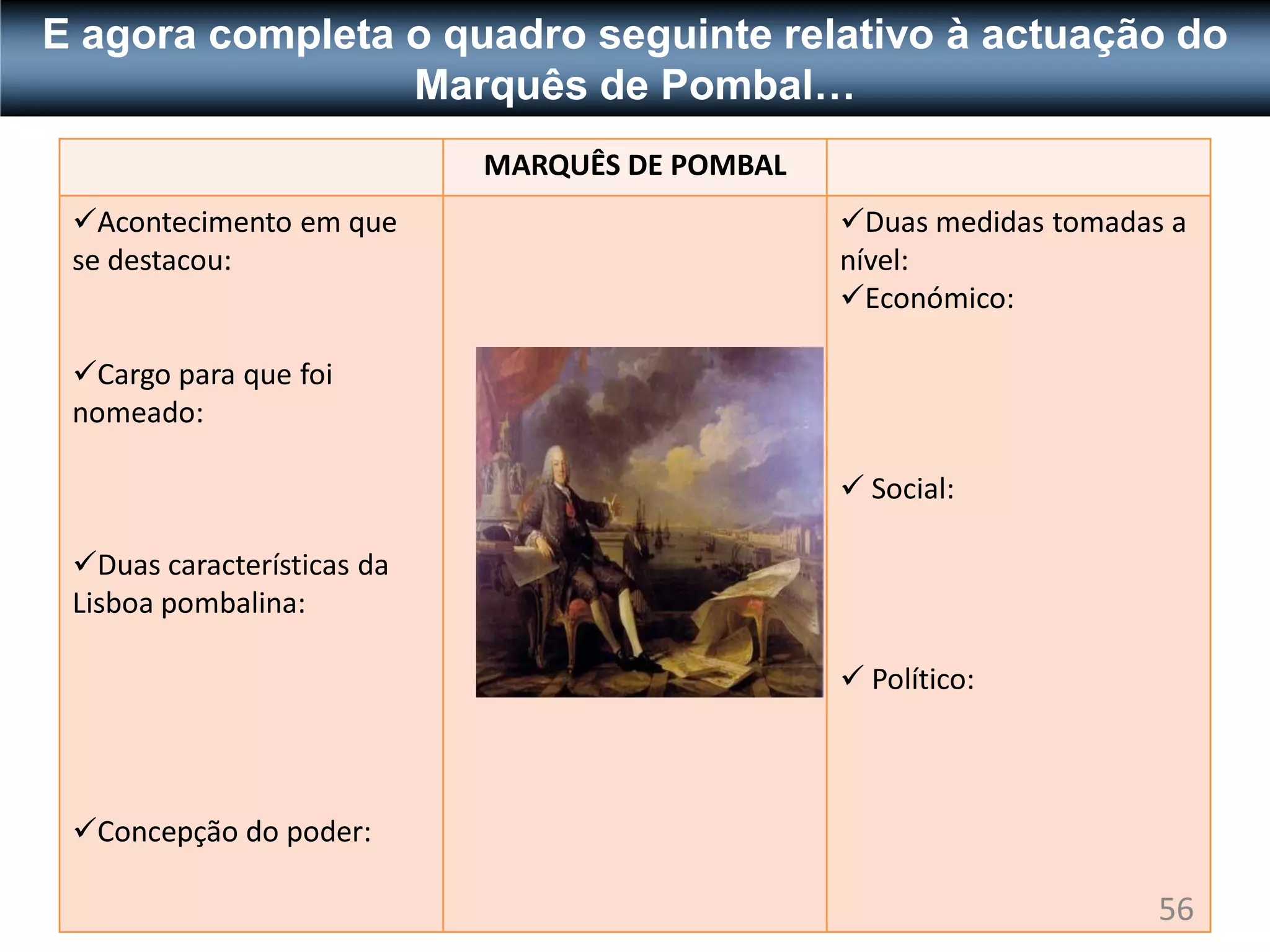 E agora completa o quadro seguinte relativo à actuação do
                 Marquês de Pombal…
                            MARQUÊS DE POMBAL
 Acontecimento em que                          Duas medidas tomadas a
 se destacou:                                   nível:
                                                Económico:

 Cargo para que foi
 nomeado:

                                                 Social:

 Duas características da
 Lisboa pombalina:

                                                 Político:



 Concepção do poder:

                                                                     56
 