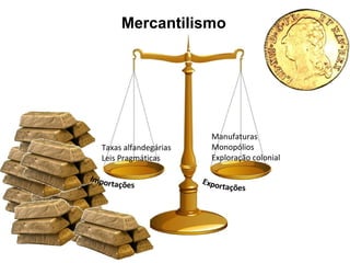 Mercantilismo
Manufaturas
Monopólios
Exploração colonial
Taxas alfandegárias
Leis Pragmáticas
 