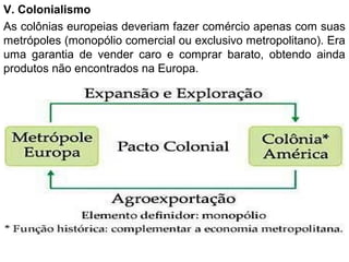 V. Colonialismo
As colônias europeias deveriam fazer comércio apenas com suas
metrópoles (monopólio comercial ou exclusivo metropolitano). Era
uma garantia de vender caro e comprar barato, obtendo ainda
produtos não encontrados na Europa.
 