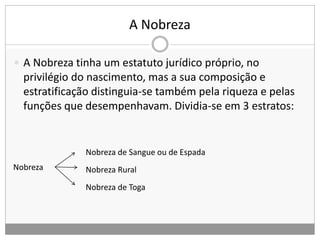 A Nobreza
 A Nobreza tinha um estatuto jurídico próprio, no
privilégio do nascimento, mas a sua composição e
estratificação distinguia-se também pela riqueza e pelas
funções que desempenhavam. Dividia-se em 3 estratos:
Nobreza
Nobreza de Sangue ou de Espada
Nobreza Rural
Nobreza de Toga
 