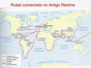 Rutas comerciais no Antigo Réxime
 