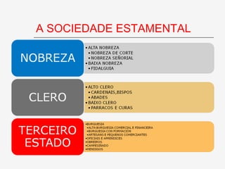 A SOCIEDADE ESTAMENTAL
 