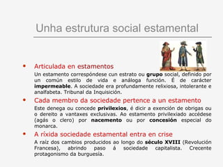 Unha estrutura social estamental


   Articulada en estamentos
    Un estamento correspóndese cun estrato ou grupo social, definido por
    un común estilo de vida e análoga función. É de carácter
    impermeable. A sociedade era profundamente relixiosa, intolerante e
    analfabeta. Tribunal da Inquisición.
   Cada membro da sociedade pertence a un estamento
    Este denega ou concede privilexios, é dicir a exención de obrigas ou
    o dereito a vantaxes exclusivas. Ao estamento privilexiado accédese
    (agás o clero) por nacemento ou por concesión especial do
    monarca.
   A ríxida sociedade estamental entra en crise
    A raíz dos cambios producidos ao longo do século XVIII (Revolución
    Francesa), abrindo paso á sociedade capitalista. Crecente
    protagonismo da burguesía.
 