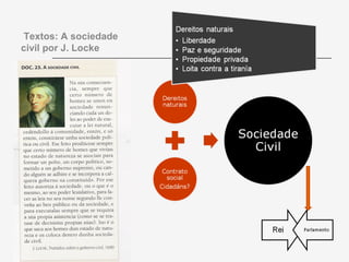 Textos: A sociedade
civil por J. Locke
 