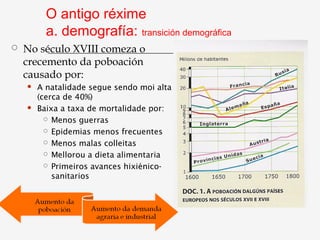O antigo réxime
          a. demografía: transición demográfica
   No século XVIII comeza o
    crecemento da poboación
    causado por:
       A natalidade segue sendo moi alta
        (cerca de 40%)
       Baixa a taxa de mortalidade por:
           Menos guerras

           Epidemias menos frecuentes

           Menos malas colleitas

           Mellorou a dieta alimentaria

           Primeiros avances hixiénico-

            sanitarios
 