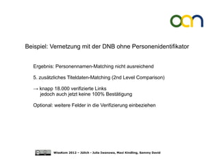 Beispiel: Vernetzung mit der DNB ohne Personenidentifikator


  Ergebnis: Personennamen-Matching nicht ausreichend

  5. zusätzliches Titeldaten-Matching (2nd Level Comparison)

  → knapp 18.000 verifizierte Links
    jedoch auch jetzt keine 100% Bestätigung

  Optional: weitere Felder in die Verifizierung einbeziehen




           WissKom 2012 – Jülich - Julia Iwanowa, Maxi Kindling, Sammy David
 