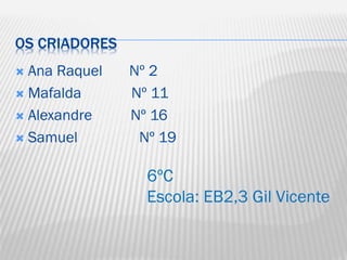 OS CRIADORES

Ana Raquel
 Mafalda
 Alexandre
 Samuel


Nº 2
Nº 11
Nº 16
Nº 19

6ºC
Escola: EB2,3 Gil Vicente

 