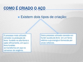 COMO É CRIADO O AÇO


Existem dois tipos de criação:

O processo mais utilizado
consiste na produção de
ferro fundido no alto-forno e
após refinamento, em que o
ferro fundido
se transforma em aço no
conversor de oxigênio.

Outro processo utilizado consiste em
fundir sucata de ferro em um forno
elétrico cuja energia é fornecida por
arcos voltaicos.

 