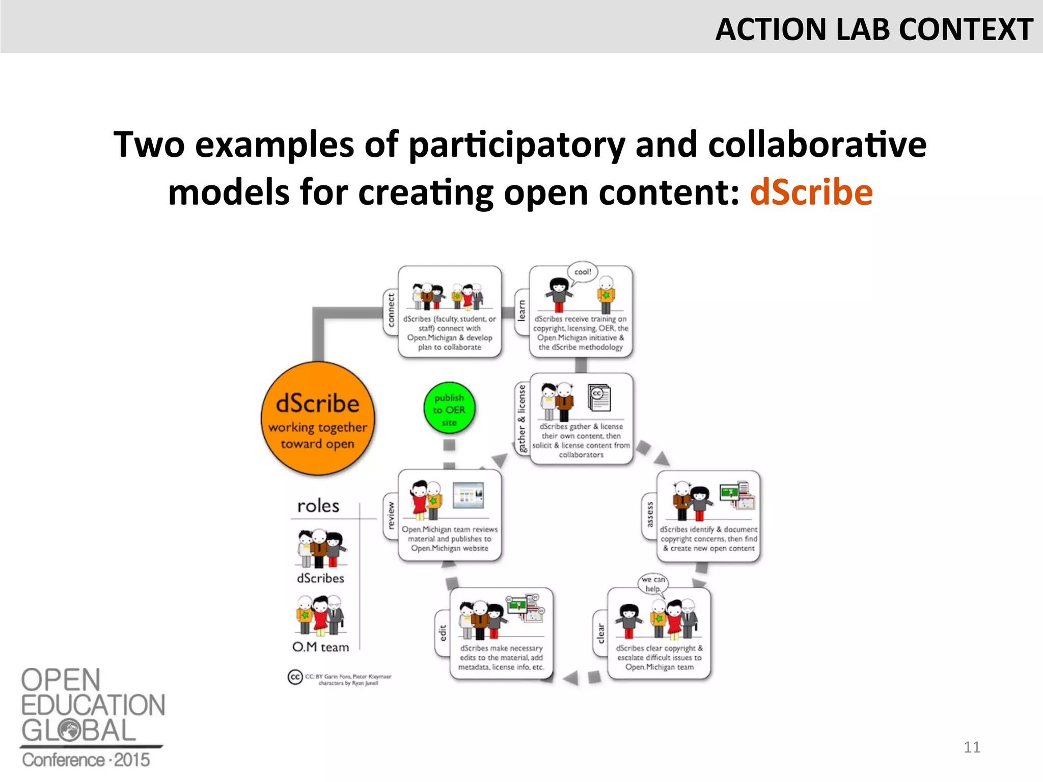 ::0
)
)
A*=C0D)EAF)*0D=2G=)
=$#)&].71%&5)#B)1.-/,81.?#-J)."'),#%%.H#-./K&)
7#'&%5)B#-),-&./"()#1&"),#"?&"?@)'U,-8H&)
 